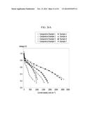 POLYMER ION EXCHANGE MEMBRANE AND METHOD OF PREPARING SAME diagram and image