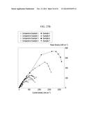 POLYMER ION EXCHANGE MEMBRANE AND METHOD OF PREPARING SAME diagram and image