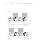 UNDERLAYER COMPOSITION AND METHOD OF IMAGING UNDERLAYER diagram and image