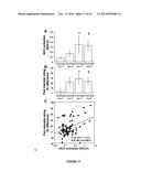 METHODS FOR PHYSIOLOGICAL MONITORING,TRAINING, EXERCISE AND REGULATION diagram and image