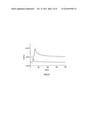 Method of Determining the Nucleotide Sequence of Oligonucleotides and DNA     Molecules diagram and image