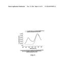 Method of Determining the Nucleotide Sequence of Oligonucleotides and DNA     Molecules diagram and image