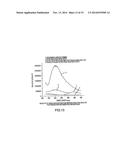 Method of Determining the Nucleotide Sequence of Oligonucleotides and DNA     Molecules diagram and image