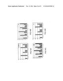 Method of Determining the Nucleotide Sequence of Oligonucleotides and DNA     Molecules diagram and image