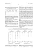 METHOD OF TUMOR SCREENING diagram and image