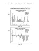 HUMAN SKIN SAMPLE METHODS AND MODELS FOR VALIDATING HYPOTHESES FOR     MECHANISMS DRIVING SKIN PIGMENTATION diagram and image