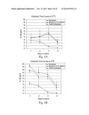 HUMAN SKIN SAMPLE METHODS AND MODELS FOR VALIDATING HYPOTHESES FOR     MECHANISMS DRIVING SKIN PIGMENTATION diagram and image