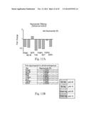 HUMAN SKIN SAMPLE METHODS AND MODELS FOR VALIDATING HYPOTHESES FOR     MECHANISMS DRIVING SKIN PIGMENTATION diagram and image