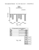 HUMAN SKIN SAMPLE METHODS AND MODELS FOR VALIDATING HYPOTHESES FOR     MECHANISMS DRIVING SKIN PIGMENTATION diagram and image