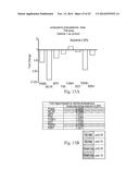 HUMAN SKIN SAMPLE METHODS AND MODELS FOR VALIDATING HYPOTHESES FOR     MECHANISMS DRIVING SKIN PIGMENTATION diagram and image