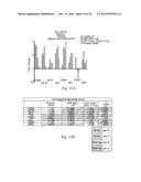 HUMAN SKIN SAMPLE METHODS AND MODELS FOR VALIDATING HYPOTHESES FOR     MECHANISMS DRIVING SKIN PIGMENTATION diagram and image