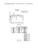 HUMAN SKIN SAMPLE METHODS AND MODELS FOR VALIDATING HYPOTHESES FOR     MECHANISMS DRIVING SKIN PIGMENTATION diagram and image