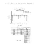 HUMAN SKIN SAMPLE METHODS AND MODELS FOR VALIDATING HYPOTHESES FOR     MECHANISMS DRIVING SKIN PIGMENTATION diagram and image