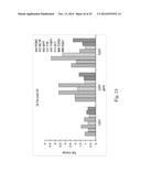 HUMAN SKIN SAMPLE METHODS AND MODELS FOR VALIDATING HYPOTHESES FOR     MECHANISMS DRIVING SKIN PIGMENTATION diagram and image