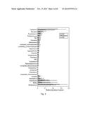 Method And System For Identifying A Biomarker Indicative Of Health     Condition diagram and image