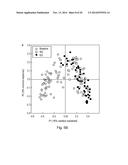 Method And System For Identifying A Biomarker Indicative Of Health     Condition diagram and image