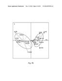 Method And System For Identifying A Biomarker Indicative Of Health     Condition diagram and image