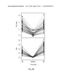 Method And System For Identifying A Biomarker Indicative Of Health     Condition diagram and image