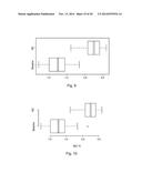 Method And System For Identifying A Biomarker Indicative Of Health     Condition diagram and image