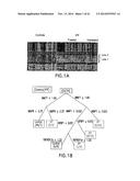 Marker Panels For Idiopathic Pulmonary Fibrosis Diagnosis And Evaluation diagram and image