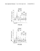 Marker Panels For Idiopathic Pulmonary Fibrosis Diagnosis And Evaluation diagram and image