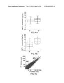 Marker Panels For Idiopathic Pulmonary Fibrosis Diagnosis And Evaluation diagram and image