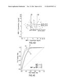 Marker Panels For Idiopathic Pulmonary Fibrosis Diagnosis And Evaluation diagram and image