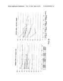 Marker Panels For Idiopathic Pulmonary Fibrosis Diagnosis And Evaluation diagram and image