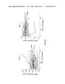 Marker Panels For Idiopathic Pulmonary Fibrosis Diagnosis And Evaluation diagram and image