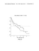 Marker Panels For Idiopathic Pulmonary Fibrosis Diagnosis And Evaluation diagram and image