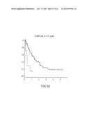 Marker Panels For Idiopathic Pulmonary Fibrosis Diagnosis And Evaluation diagram and image