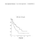 Marker Panels For Idiopathic Pulmonary Fibrosis Diagnosis And Evaluation diagram and image