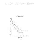 Marker Panels For Idiopathic Pulmonary Fibrosis Diagnosis And Evaluation diagram and image