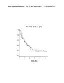 Marker Panels For Idiopathic Pulmonary Fibrosis Diagnosis And Evaluation diagram and image