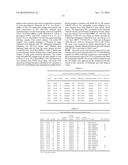 Marker Panels For Idiopathic Pulmonary Fibrosis Diagnosis And Evaluation diagram and image