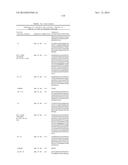 IL-17 BINDING PROTEINS diagram and image