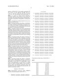 Polypeptides Having Xylanase Activity and Polynucleotides Encoding Same diagram and image