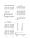 Polypeptides Having Xylanase Activity and Polynucleotides Encoding Same diagram and image