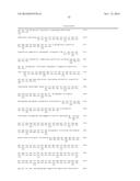 Polypeptides Having Xylanase Activity and Polynucleotides Encoding Same diagram and image