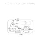 INTEGRATED BIODIESEL PROCESS diagram and image