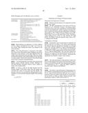 Subtilase Variants and Polynucleotides Encoding Same diagram and image