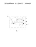 Test Bench Gas Flow Control System and Method diagram and image