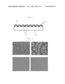 Method Of Fabricating Light Extraction Substrate For OLED diagram and image