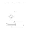 PASTE AND MANUFACTURING METHOD OF SOLAR CELL USING THE SAME diagram and image