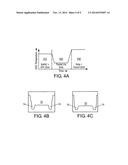 PULSED DIELECTRIC ETCH PROCESS FOR IN-SITU METAL HARD MASK SHAPE CONTROL     TO ENABLE VOID-FREE METALLIZATION diagram and image