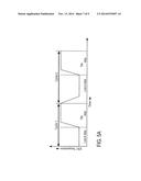 PULSED DIELECTRIC ETCH PROCESS FOR IN-SITU METAL HARD MASK SHAPE CONTROL     TO ENABLE VOID-FREE METALLIZATION diagram and image