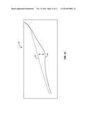 TECHNIQUE TO REDUCE THE THIRD HARMONIC OF AN ON-STATE RF SWITCH diagram and image