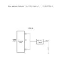 TRANSMITTER FOR SUPPORTING MULTIMODE AND MULTIBAND USING MULTIPLE RADIO     FREQUENCY (RF) DIGITAL-TO-ANALOG CONVERTERS (DAC) AND CONTROL METHOD OF     THE TRANSMITTER diagram and image