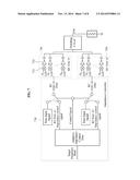 TRANSMITTER FOR SUPPORTING MULTIMODE AND MULTIBAND USING MULTIPLE RADIO     FREQUENCY (RF) DIGITAL-TO-ANALOG CONVERTERS (DAC) AND CONTROL METHOD OF     THE TRANSMITTER diagram and image