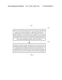 Charging Method, Authentication Method, Charging Device, and     Authentication Device diagram and image